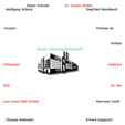 Nepotist Analyzer