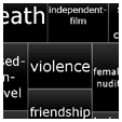 Social Movie Map