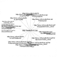 Web Loupe